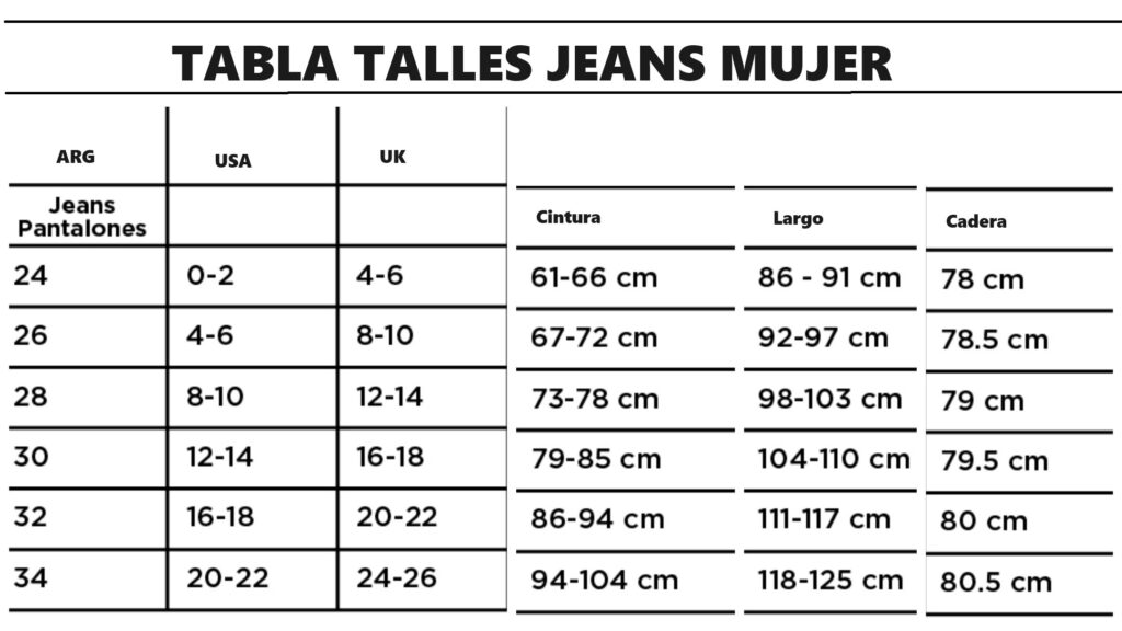 Tabla de talles de jeans para mujer